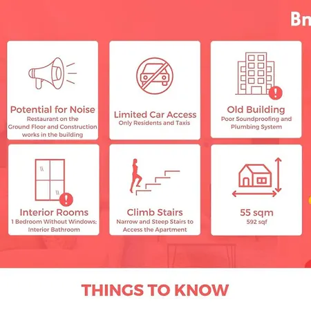 Апартаменти 2br At Chiado Historical Heart